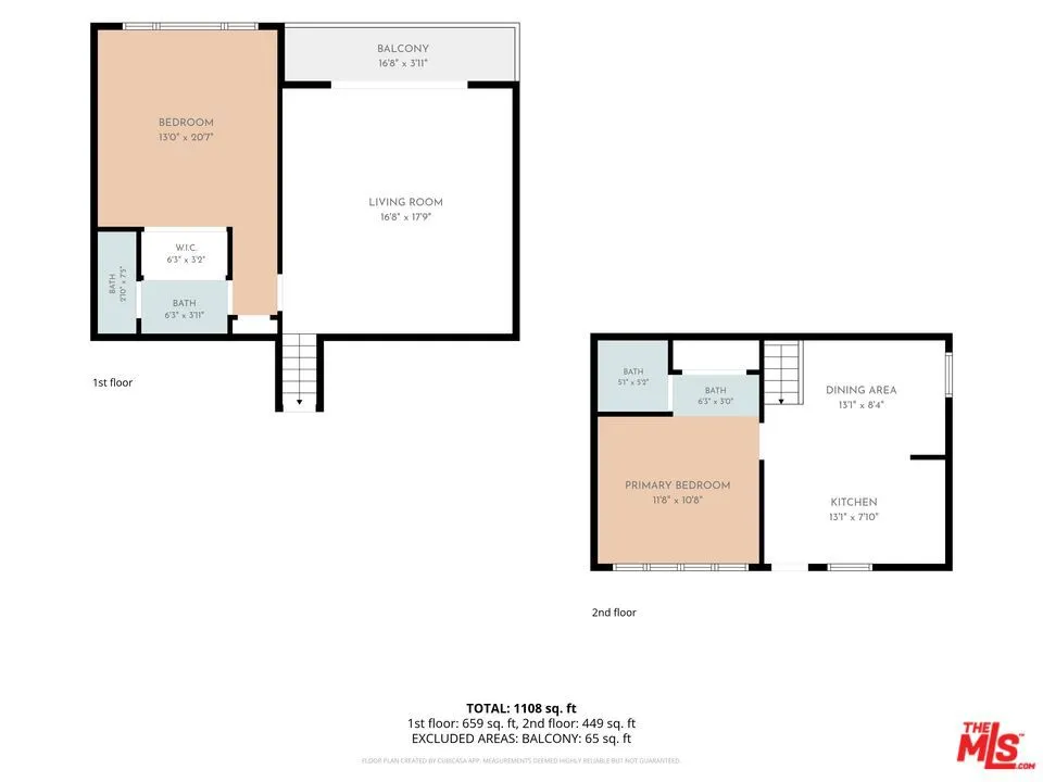 18203 Coastline Drive #2 Malibu, CA 90265