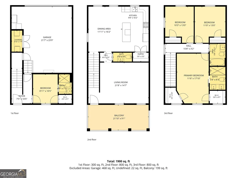 575 Ira ST SW Atlanta, GA 30312