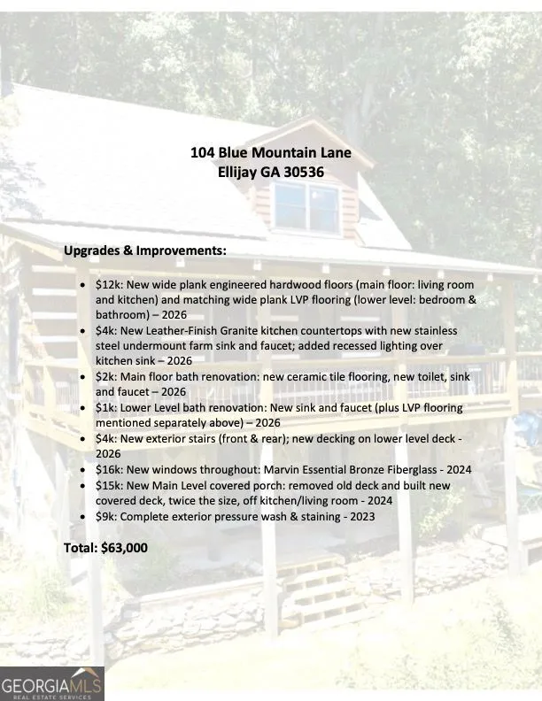 104 Blue Mountain LN Ellijay, GA 30536