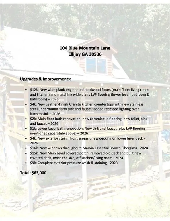 104 Blue Mountain Lane Ellijay, GA 30536