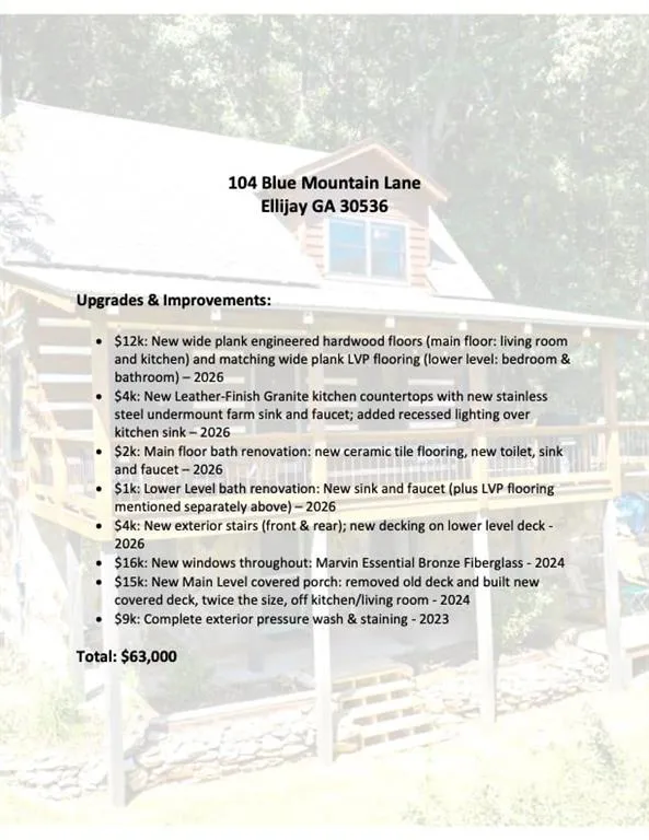 104 Blue Mountain Lane Ellijay, GA 30536