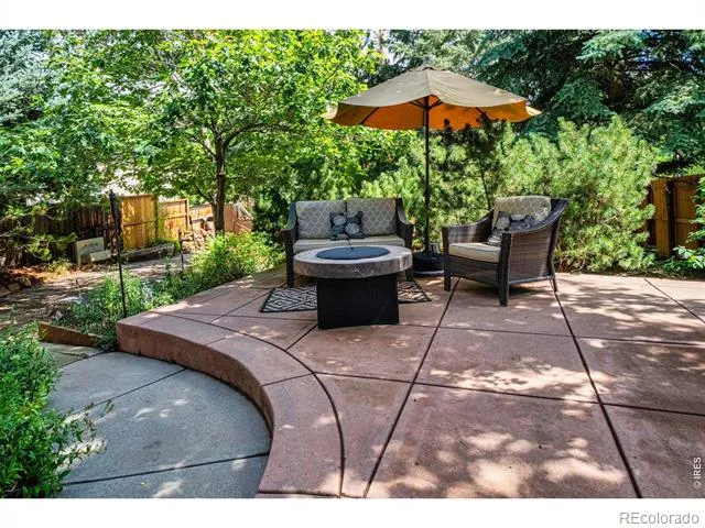 3024 6th Street Boulder, CO 80304