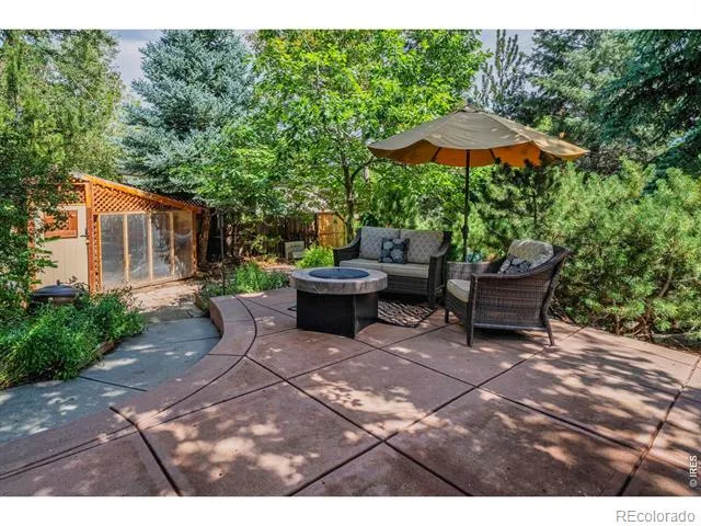 3024 6th Street Boulder, CO 80304