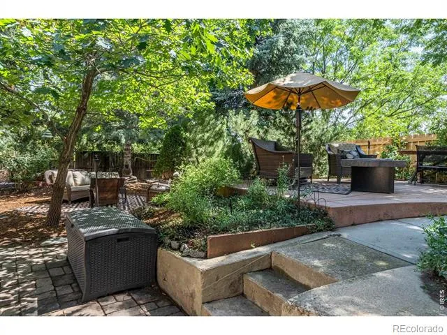 3024 6th Street Boulder, CO 80304
