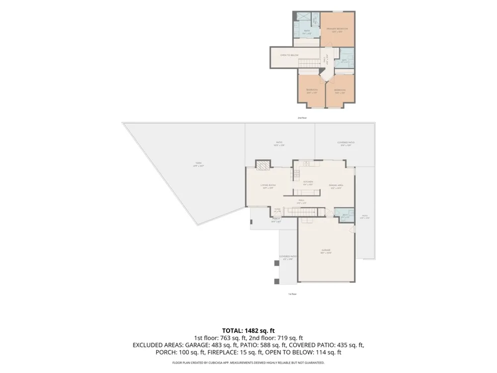 16 Calle Larspur Rancho Santa Margarita, CA 92688