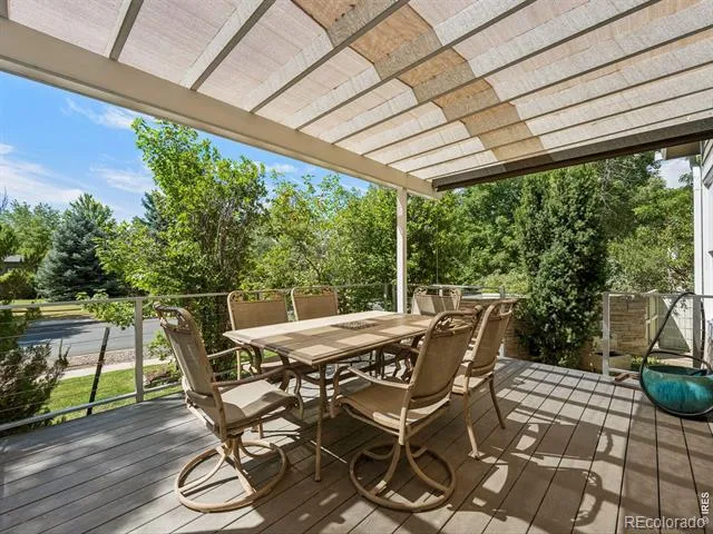 5521 Glendale Gulch Circle Boulder, CO 80301