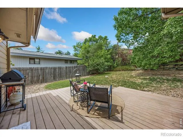 5411 S Manitou Road Littleton, CO 80123