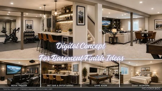 5970 Jade Court Castle Rock, CO 80108