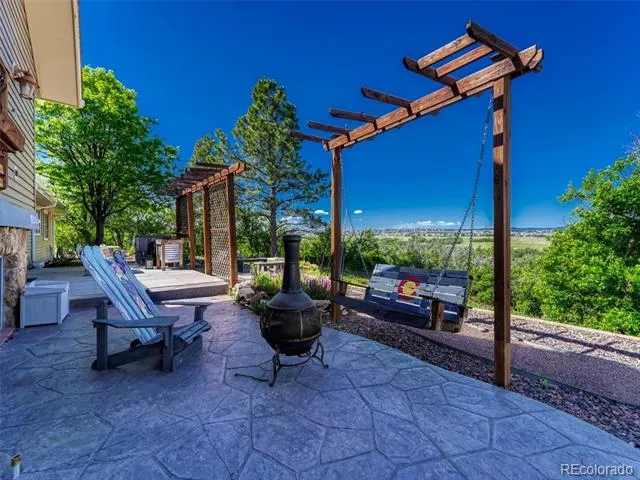 1863 Rocky View Road Castle Rock, CO 80108