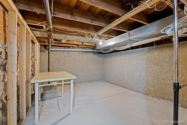 1419 Ford Street Golden, CO 80401