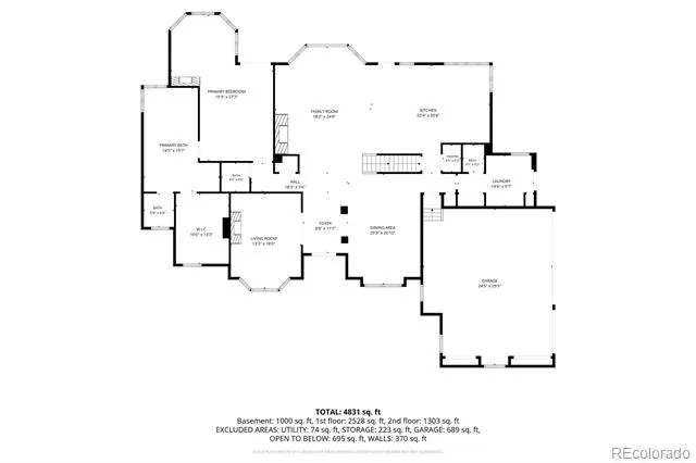 921 Courtland Place Highlands Ranch, CO 80126