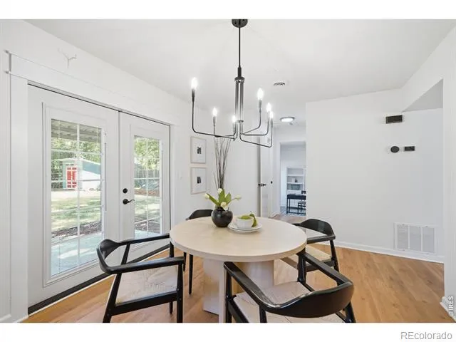 545 E 11th Street Loveland, CO 80537