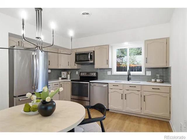 545 E 11th Street Loveland, CO 80537