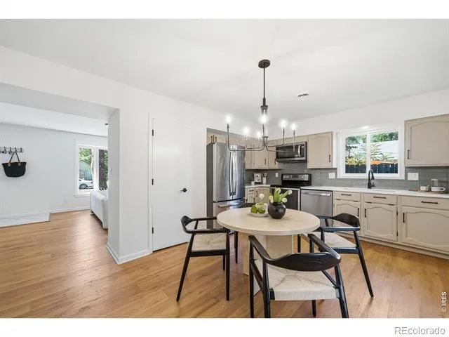 545 E 11th Street Loveland, CO 80537
