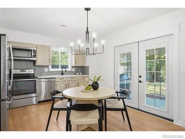 545 E 11th Street Loveland, CO 80537