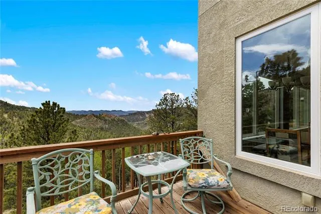 3043 County Road 1 Cripple Creek, CO 80813