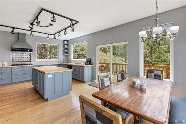 3043 County Road 1 Cripple Creek, CO 80813