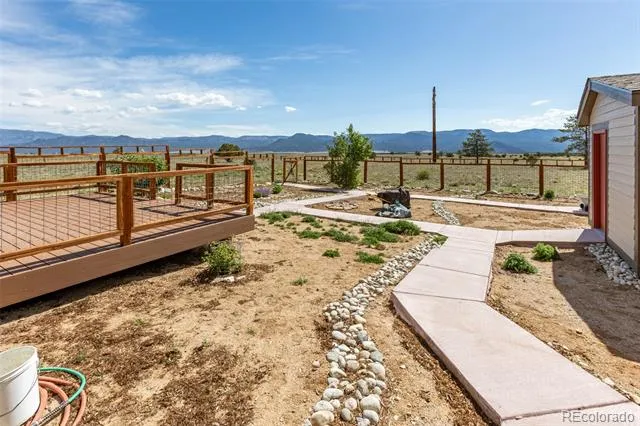 14543 Stagecoach Lane Buena Vista, CO 81211