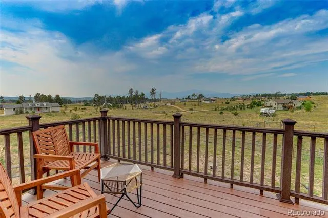 6420 Coolwell Drive Colorado Springs, CO 80908