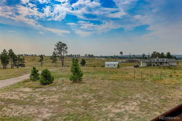 6420 Coolwell Drive Colorado Springs, CO 80908