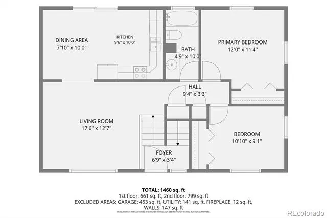 1068 Norfolk Street Aurora, CO 80011