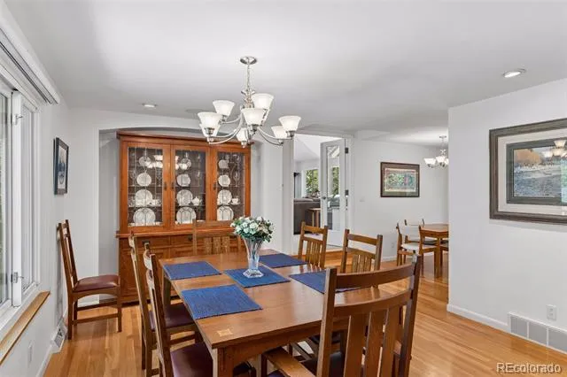 2083 S Alton Way Denver, CO 80231