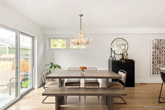 73 Pennsylvania Street Denver, CO 80203