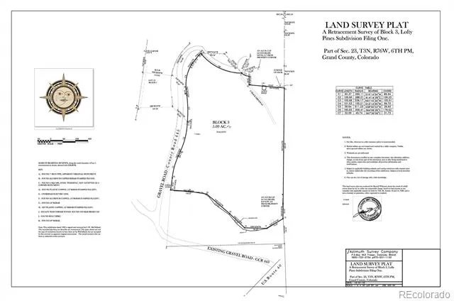 164 County Road 443 Grand Lake, CO 80447