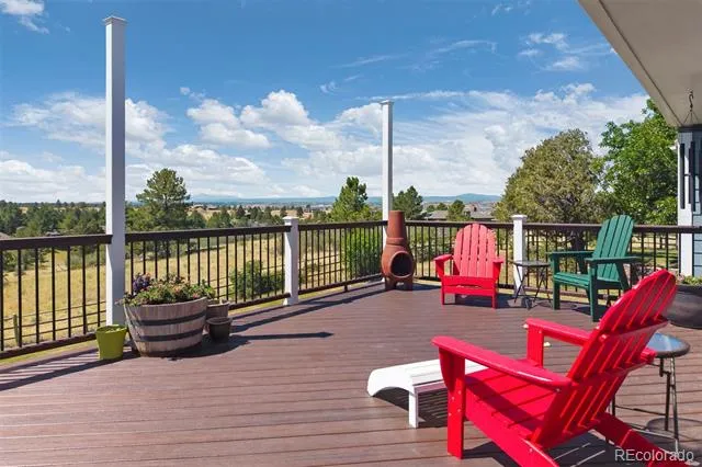 8454 Sundown Trail Parker, CO 80134
