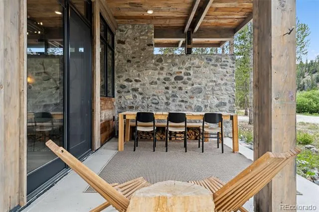 2383 Tiger Road Breckenridge, CO 80424