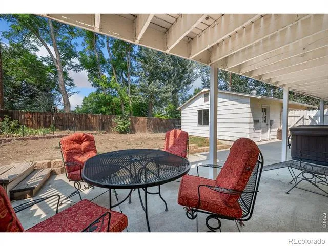 2612 Mountain View Avenue Longmont, CO 80503