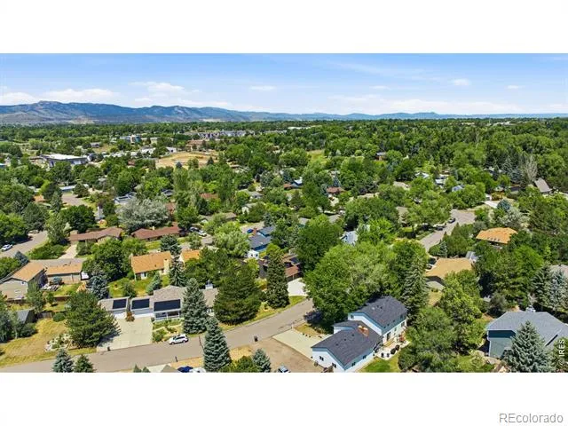 5217 Greenview Drive Fort Collins, CO 80525