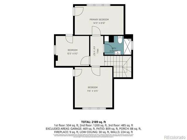 4277 Green Court Denver, CO 80211