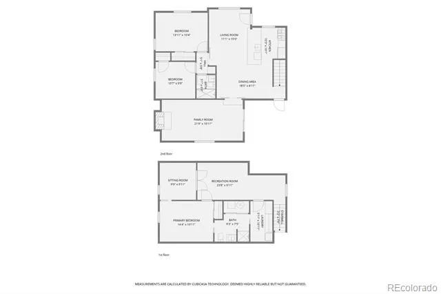 2743 S Jackson Street Denver, CO 80210