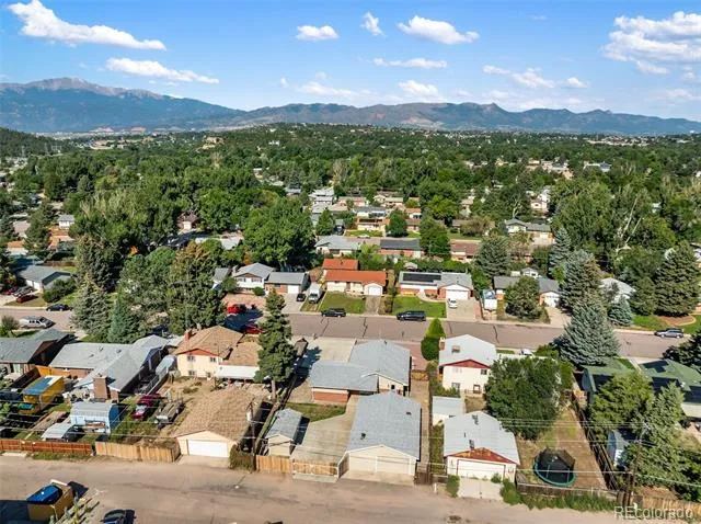 3633 Indianpipe Circle Colorado Springs, CO 80918