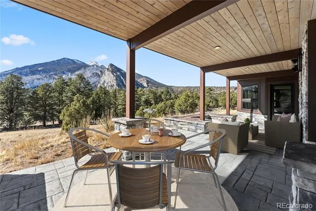 21261 Broadview Road Nathrop, CO 81236