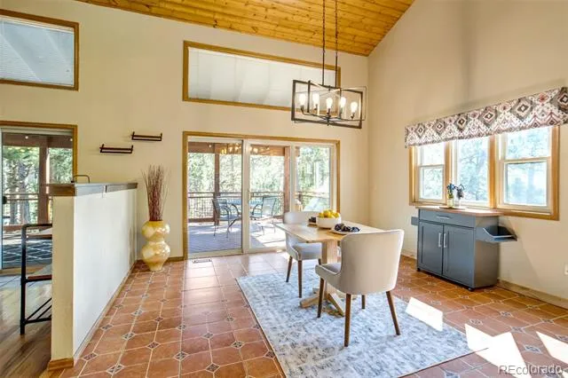 1155 Becky Drive Colorado Springs, CO 80921