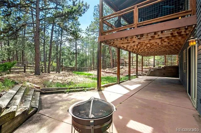 1155 Becky Drive Colorado Springs, CO 80921