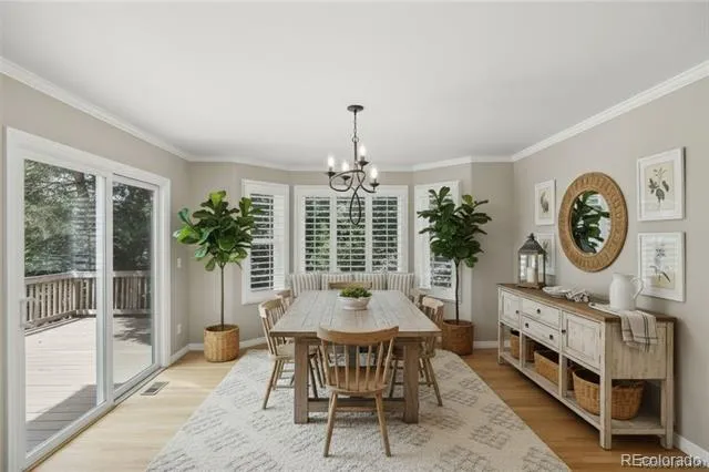 6476 Serengeti Circle Lone Tree, CO 80124