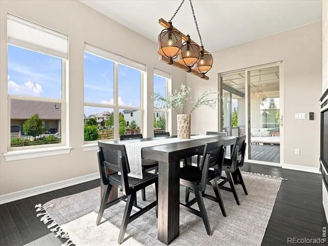 2809 Sunset View Drive Fort Collins, CO 80528