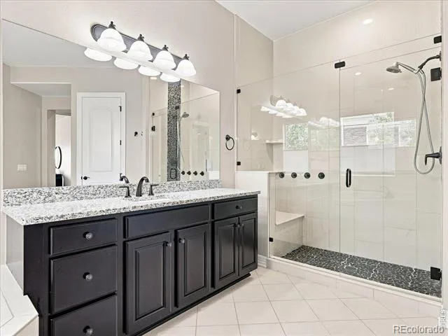 2809 Sunset View Drive Fort Collins, CO 80528