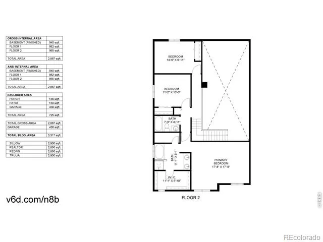 9675 Kendall Court Broomfield, CO 80021