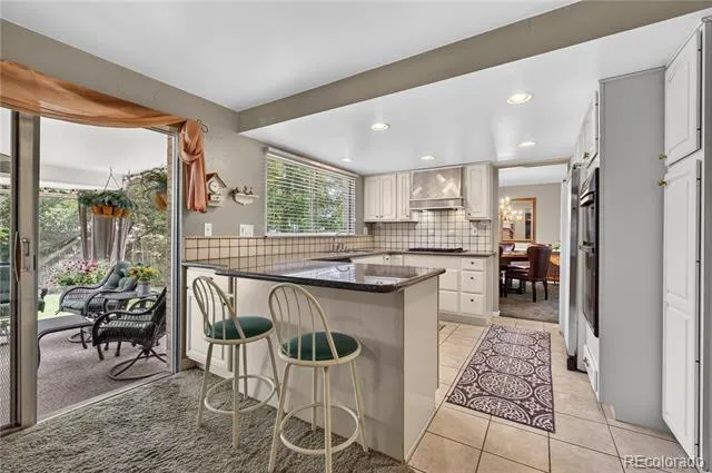 6371 E Dickenson Place Denver, CO 80222