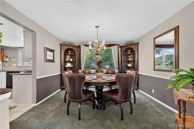 6371 E Dickenson Place Denver, CO 80222