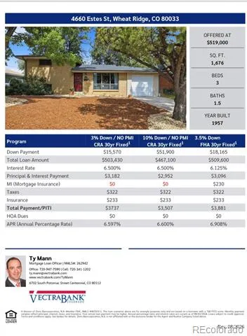 4660 Estes Street Wheat Ridge, CO 80033