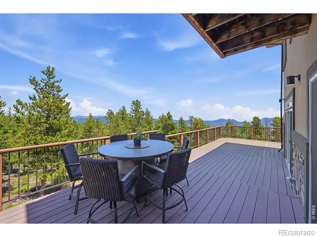 800 Divide View Drive Golden, CO 80403