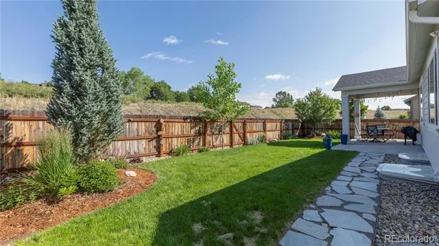 2752 Pony Club Lane Colorado Springs, CO 80922