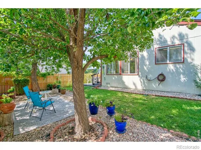 1828 Rice Street Longmont, CO 80501
