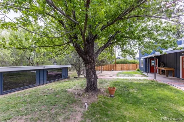 15171 County Road 306 Buena Vista, CO 81211