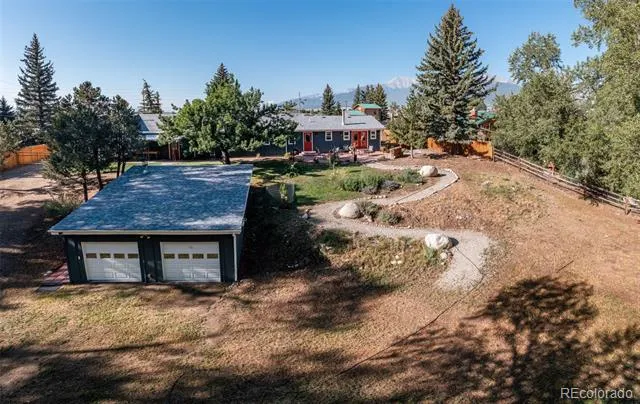 15171 County Road 306 Buena Vista, CO 81211